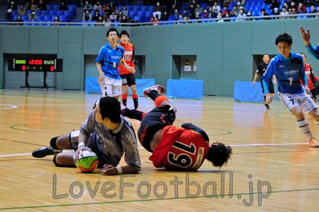 LoveFootball.jp 